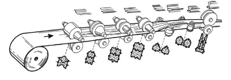 Metal Sheet Roll Forming Machine